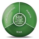 SMART-DECISION-Culture (SDC)_200x200